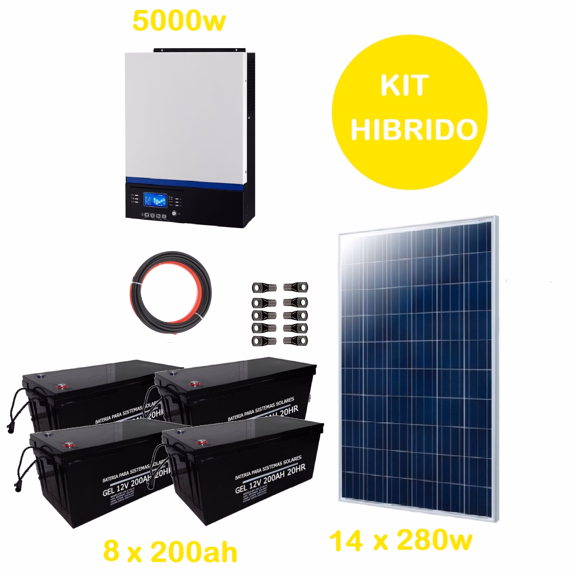 ¿Qué es un panel solar de 400W?