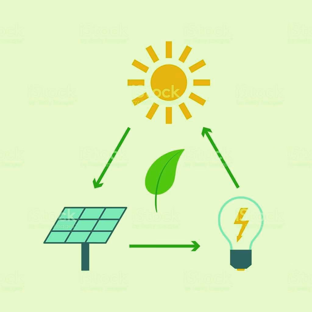 ¿Cómo se forma la energía del Sol?