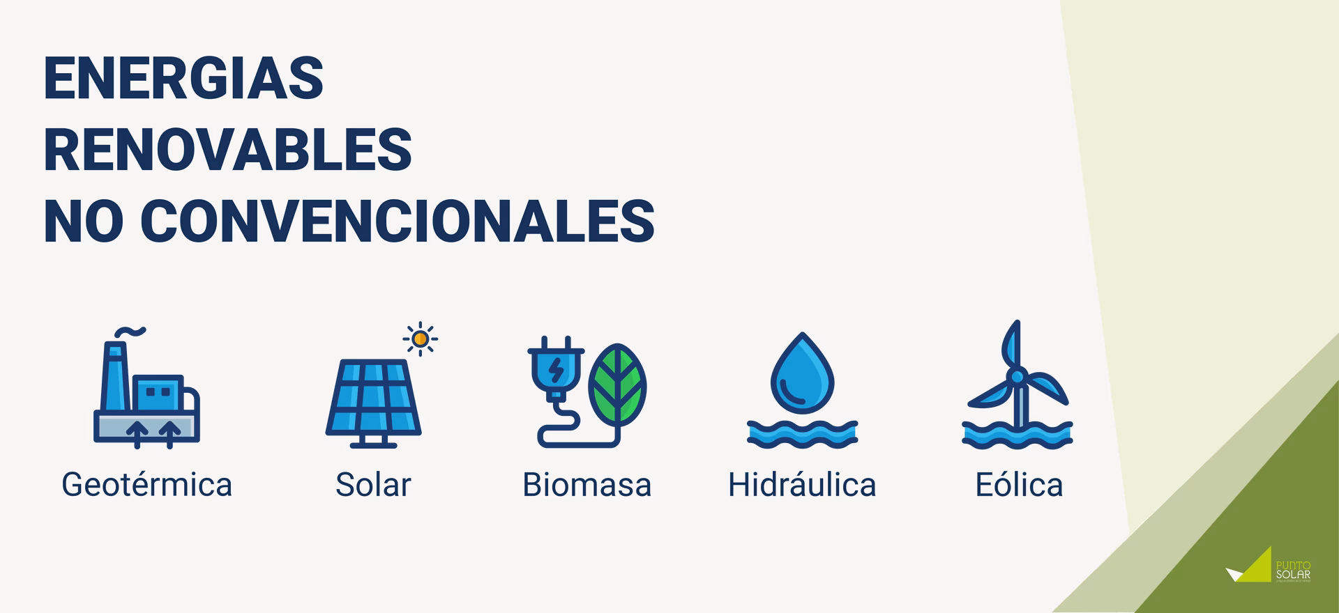 ¿Cómo se reponen las energías renovables?