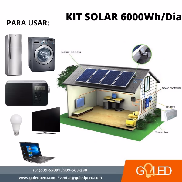 ¿Cuántos hogares rurales pueden comprar kits solares?
