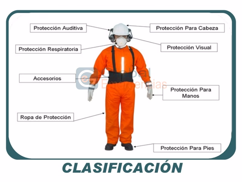 ¿Qué es la guía técnica para la evaluación y prevención de los riesgos biológicos?