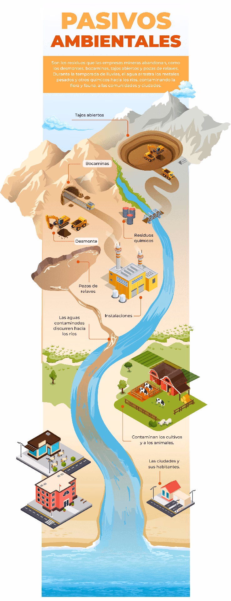¿Cuál es el río más contaminado de la provincia de Buenos Aires?