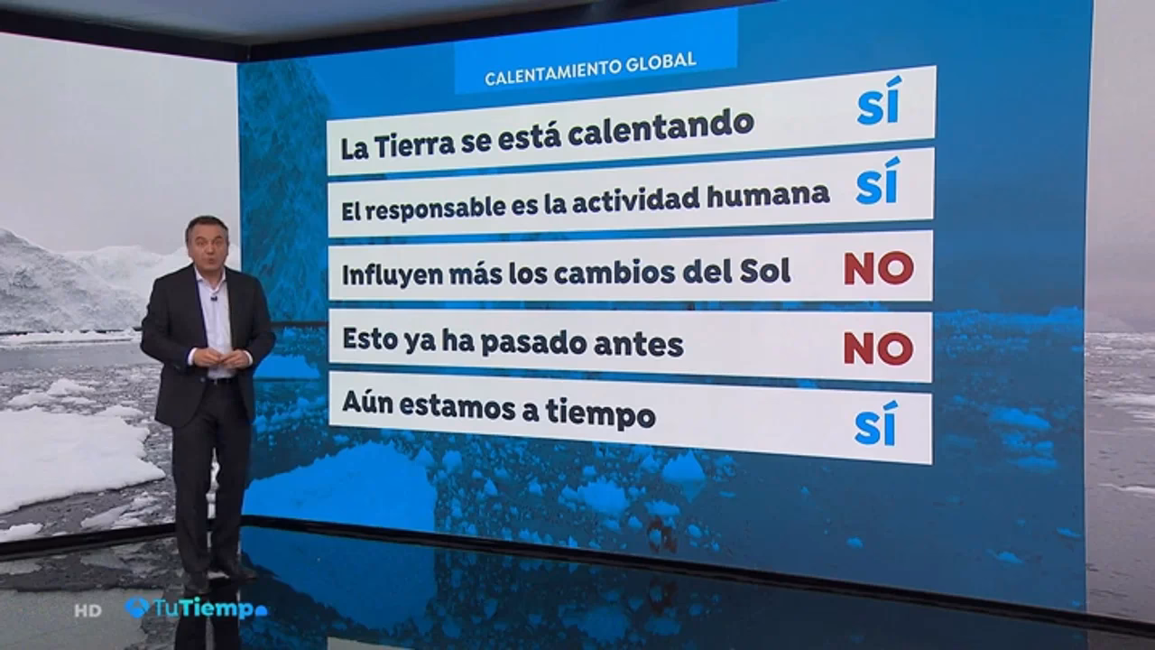 ¿Cuáles son los nuevos iconos climáticos para atajar el cambio climático?