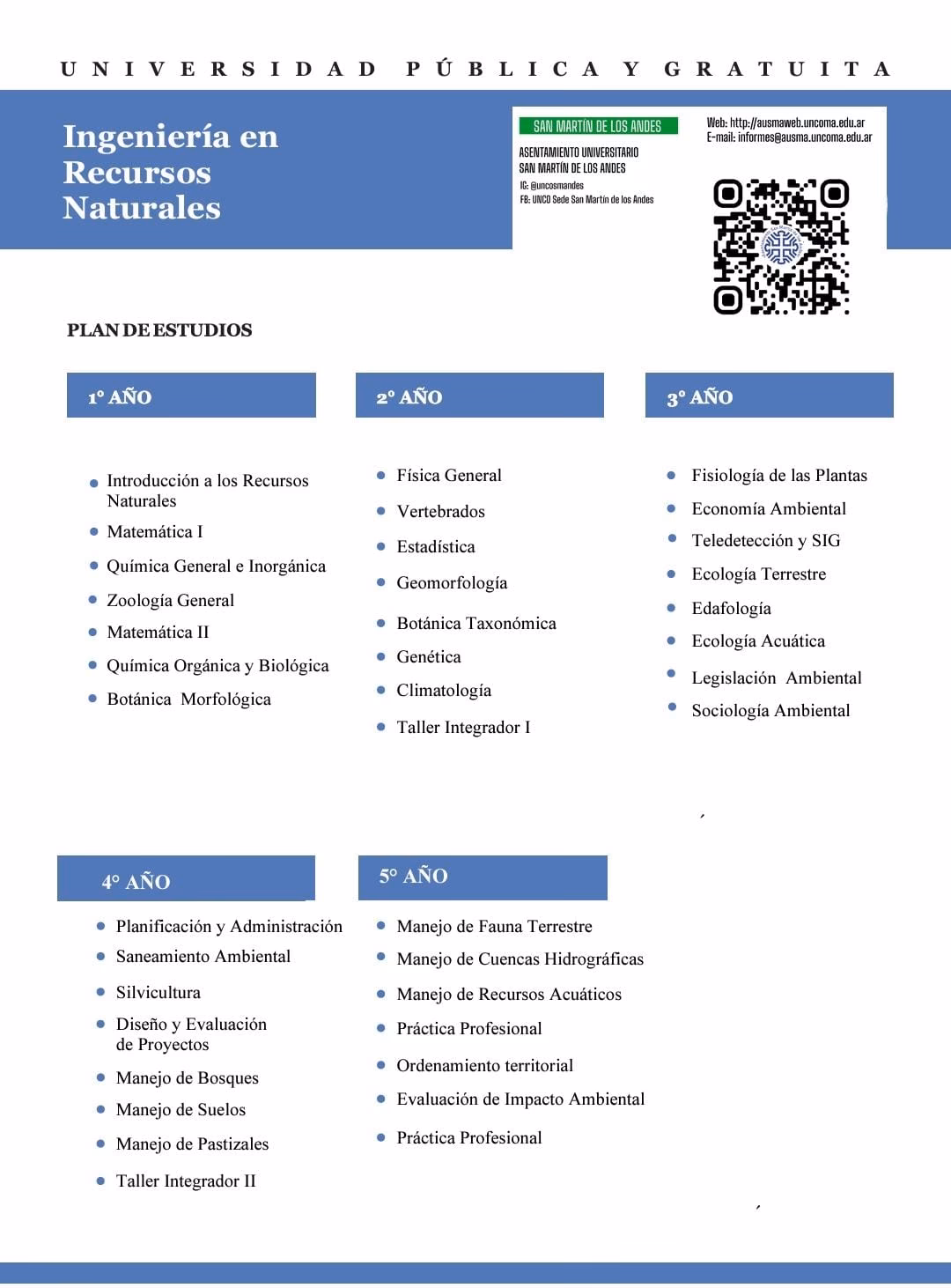 ¿Cuáles son los requisitos para estudiar educación en recursos naturales?