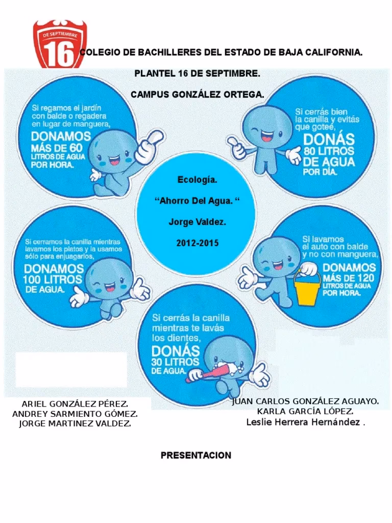 ¿Qué hacer en caso de ahogamiento en el agua?