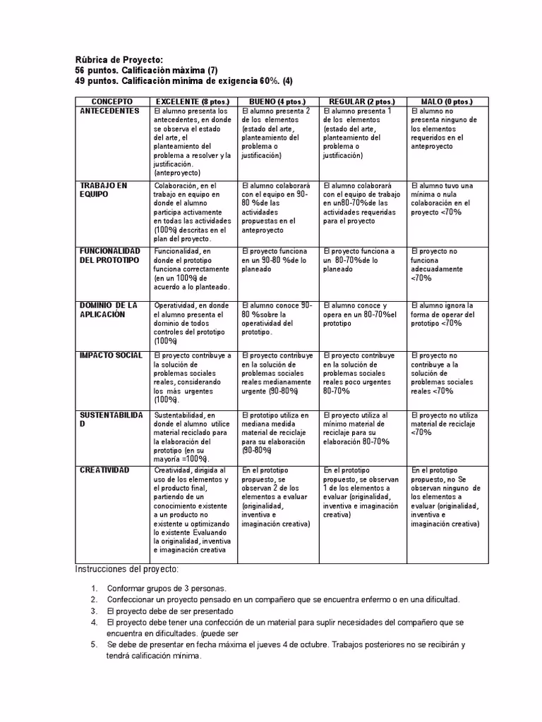 ¿Cuáles son los diferentes tipos de reciclaje?