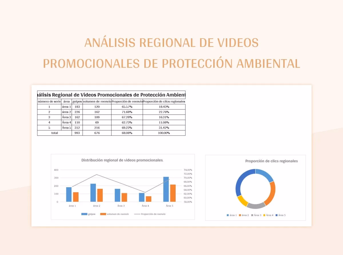 ¿Qué es la Excelencia Empresarial y el respeto al medio ambiente?