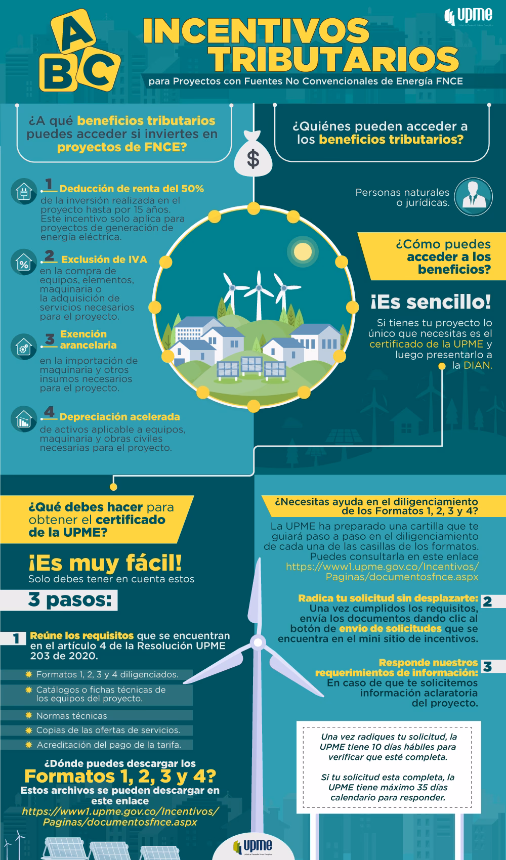 ¿Cómo cuantificar la exposición potencial que nuestro negocio representa al medio ambiente?