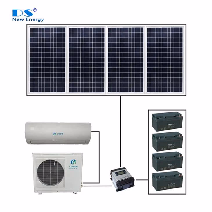 ¿Qué tipos de aire acondicionados solares existen?