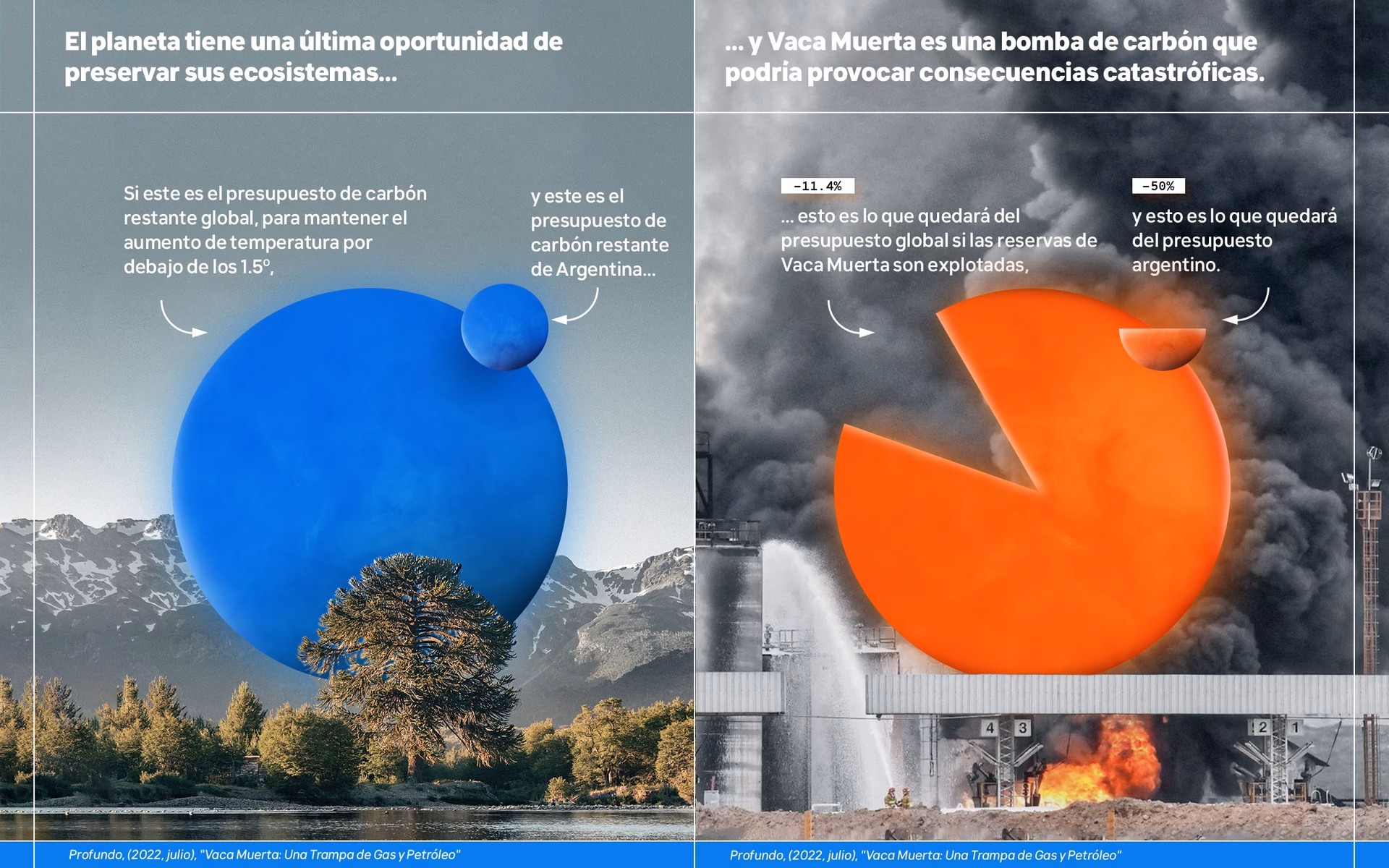 ¿Dónde se encuentra la Vaca Muerta?