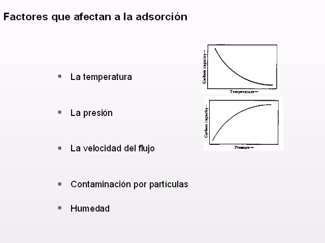 ¿Qué factores influyen en la preponderancia de un contaminante?