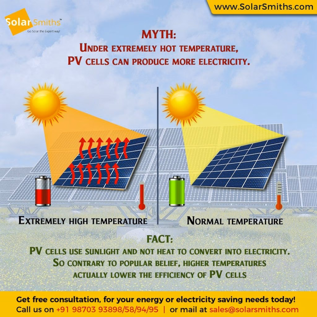 ¿Cuáles son los 10 datos curiosos sobre la energía solar?
