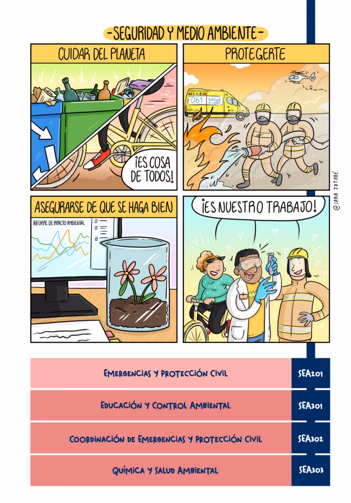 ¿Cómo cuidar el medio ambiente en tu familia?