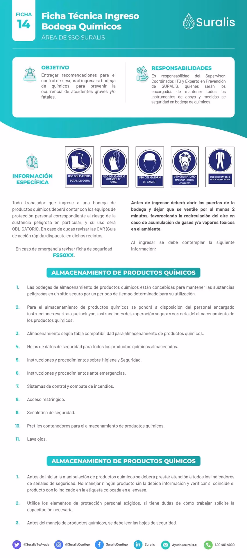 ¿Cuál es la capacidad de un bloque de gases tóxicos?