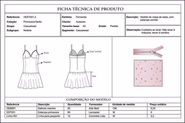 ¿Qué es el reciclaje mecánico de prendas textiles?