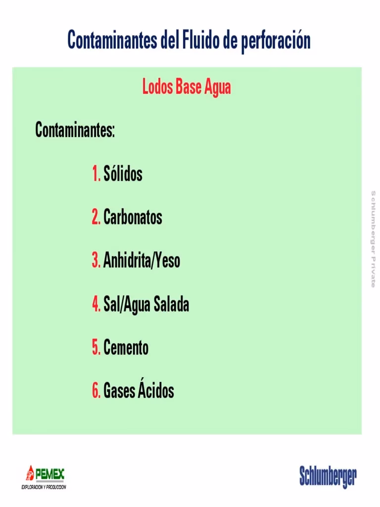 ¿Cuáles son los fluidos y objetos utilizados en la atención de personas infectadas?