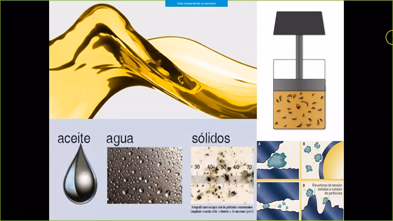 ¿Cómo eliminar los contaminantes de los fluidos?