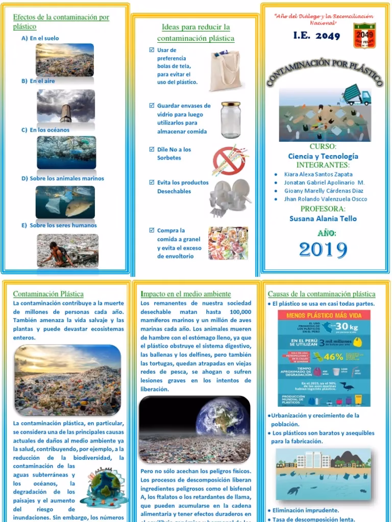 ¿Cómo afecta el plástico a la fauna marina?