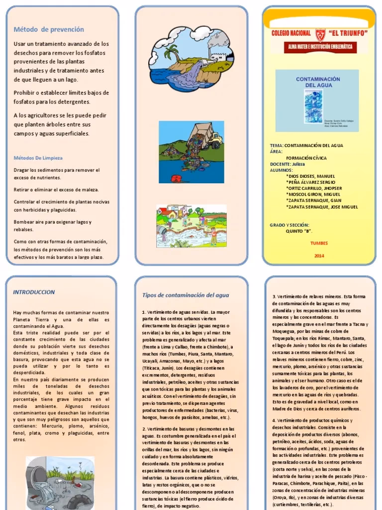 ¿Cuál es el riesgo potencial del agua contaminada?