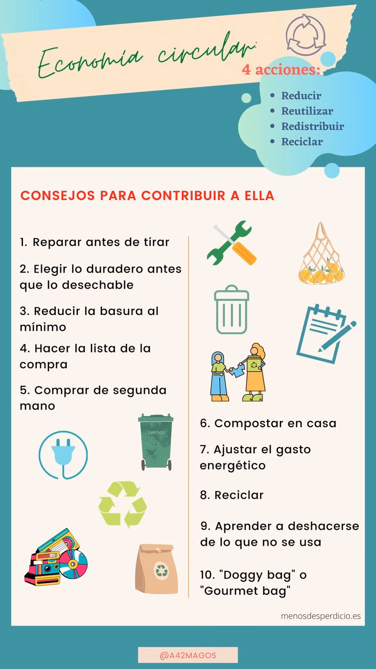 ¿Cuál es el portal de Economía Circular?