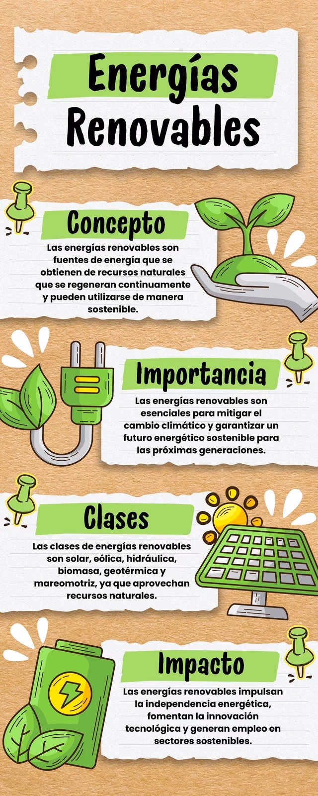 ¿Qué incluye el catálogo del fabricante de energías renovables?