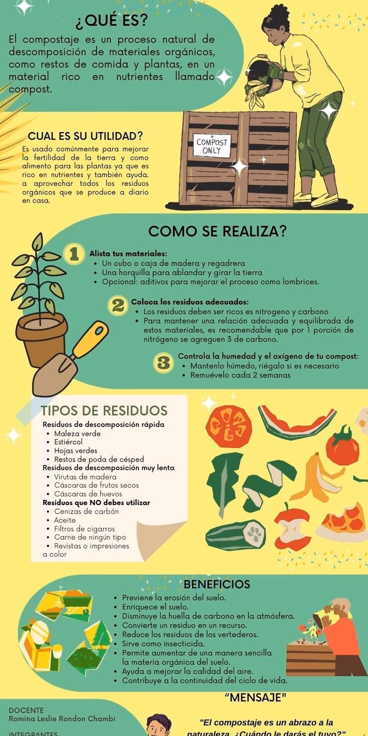 ¿Qué es el compostaje en la granja?