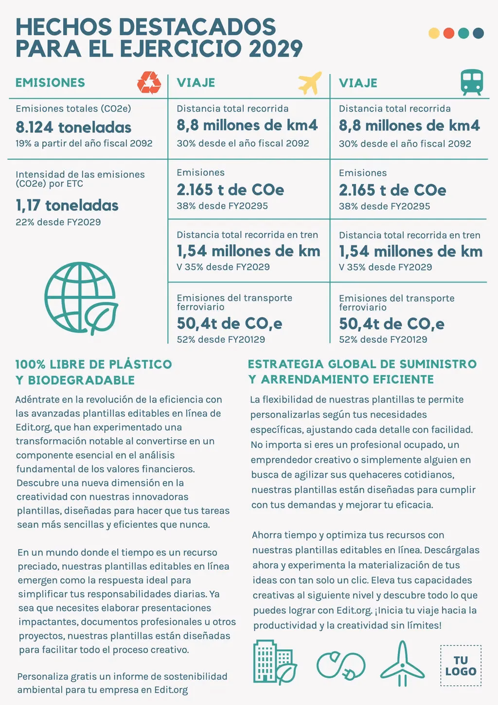 ¿Cuáles son los requisitos para la sostenibilidad económica?