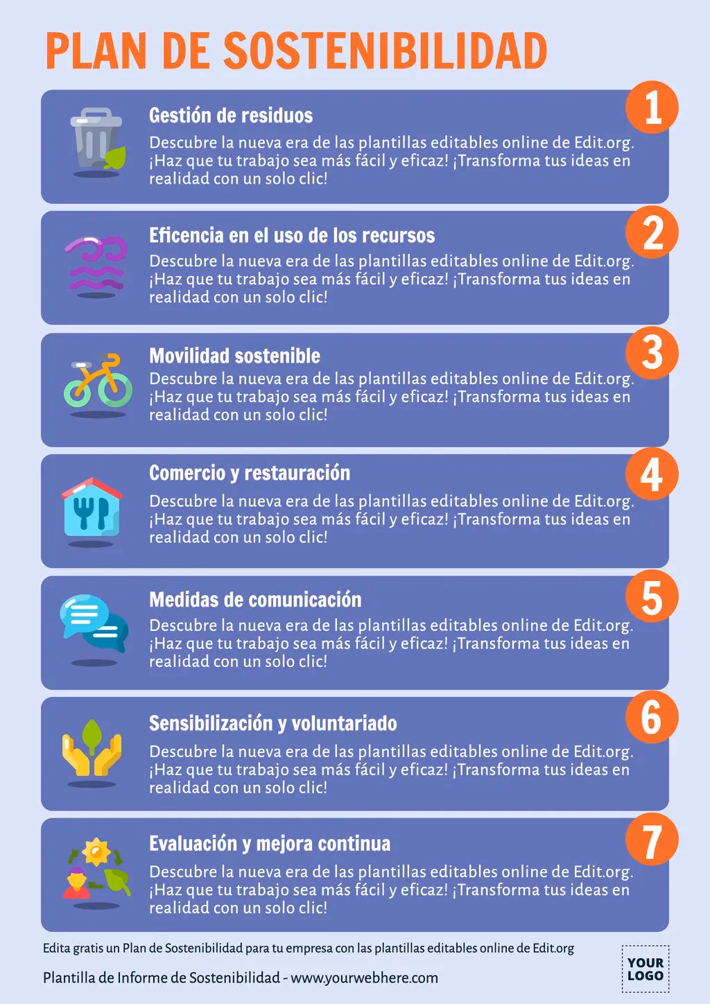 ¿Cómo calcular la sostenibilidad económica?