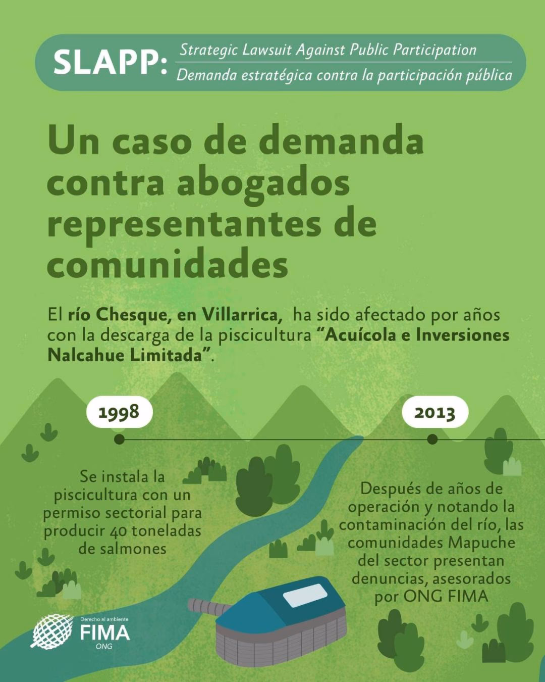 ¿Cómo puede suceder la contaminación?
