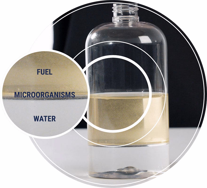 What are the risks of fuel contamination?