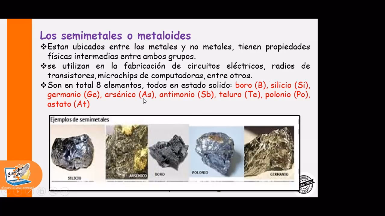 ¿Cómo se elimina el arsénico?