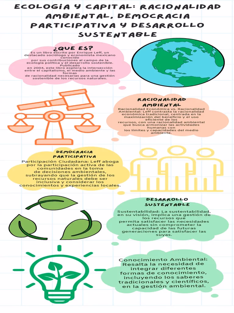 ¿Cómo afecta la globalización a la racionalidad ambiental?