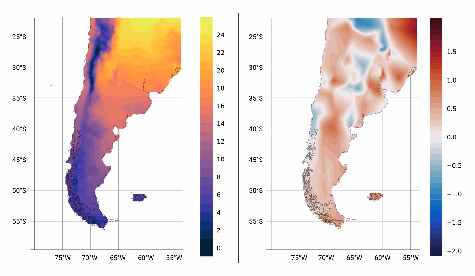 ¿Qué es el Programa Nacional de cambios climáticos?
