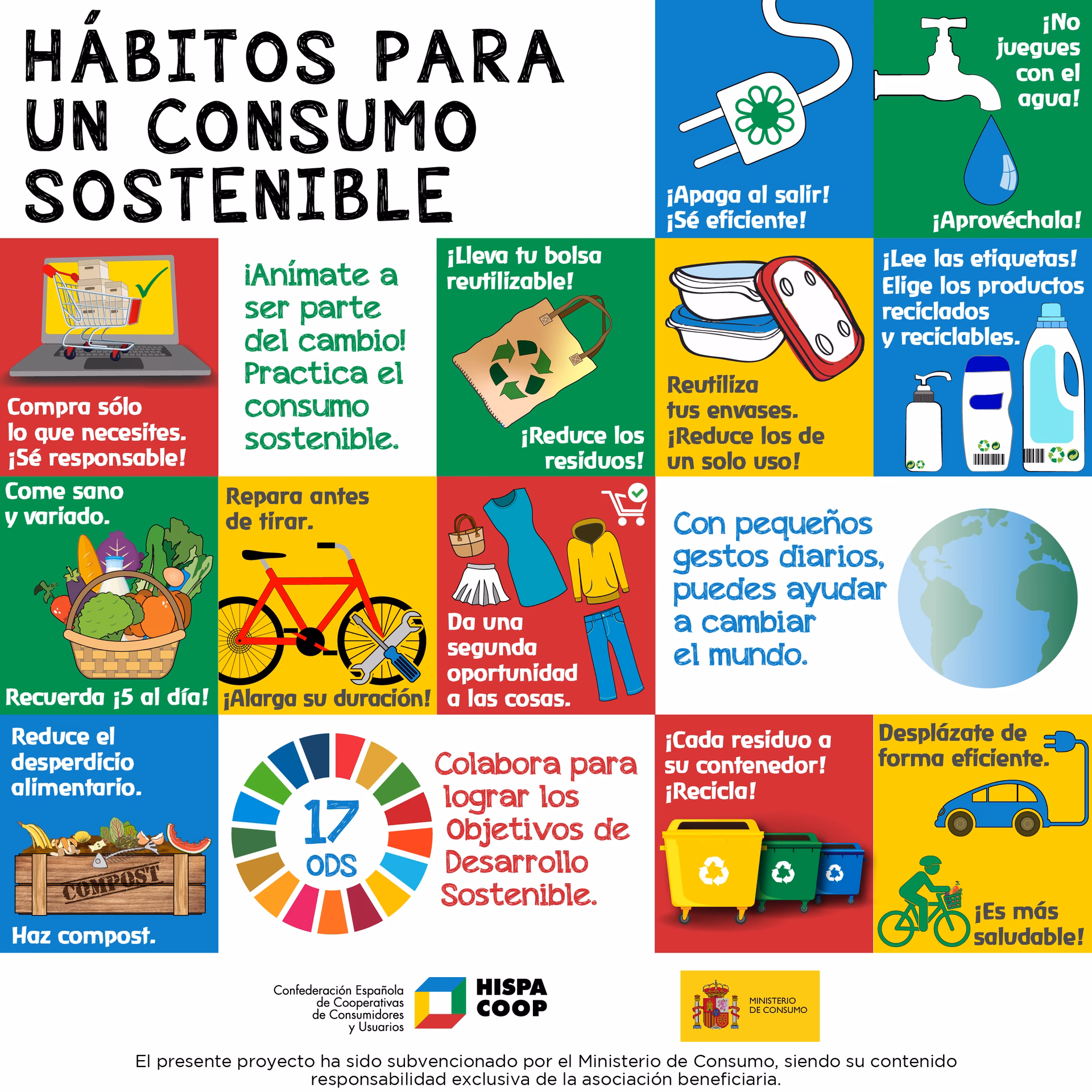 ¿Por qué es importante la enseñanza del consumo responsable?