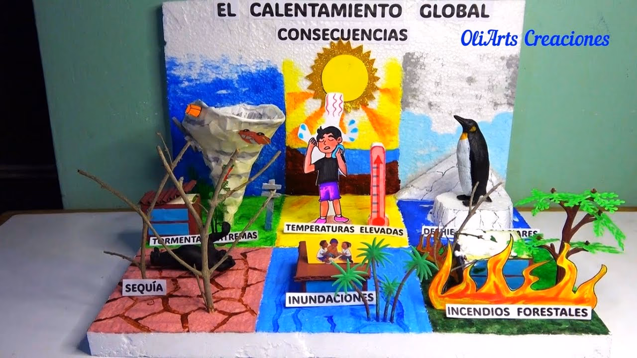 ¿Es efectiva la técnica de calentamiento global?