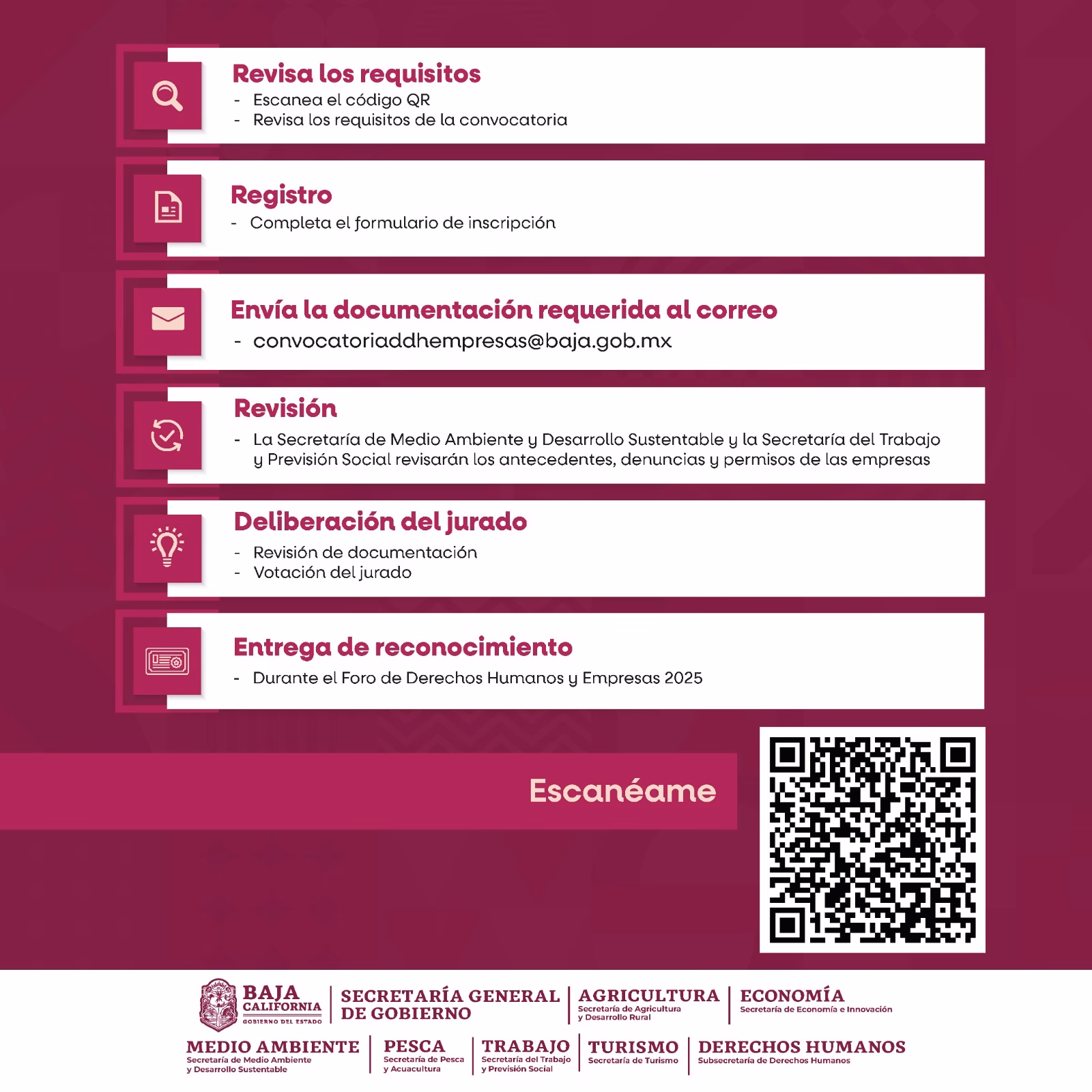¿Qué hace la Subsecretaría del Medio Ambiente?