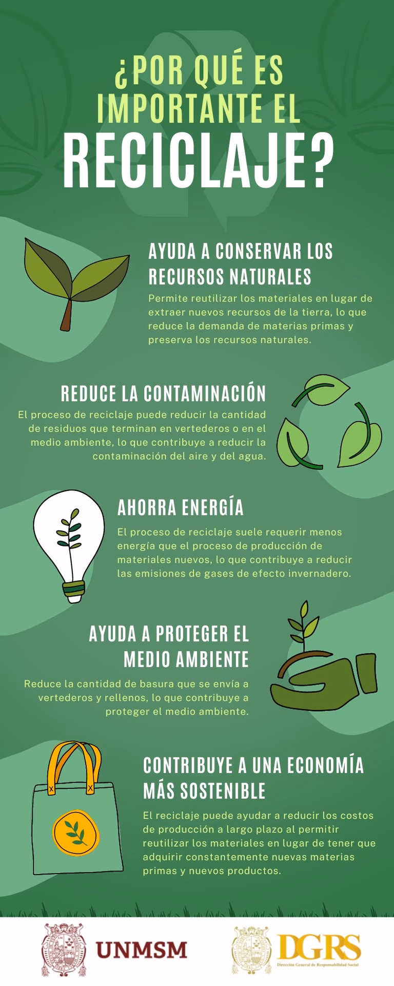 ¿Qué es el proceso de reciclaje?