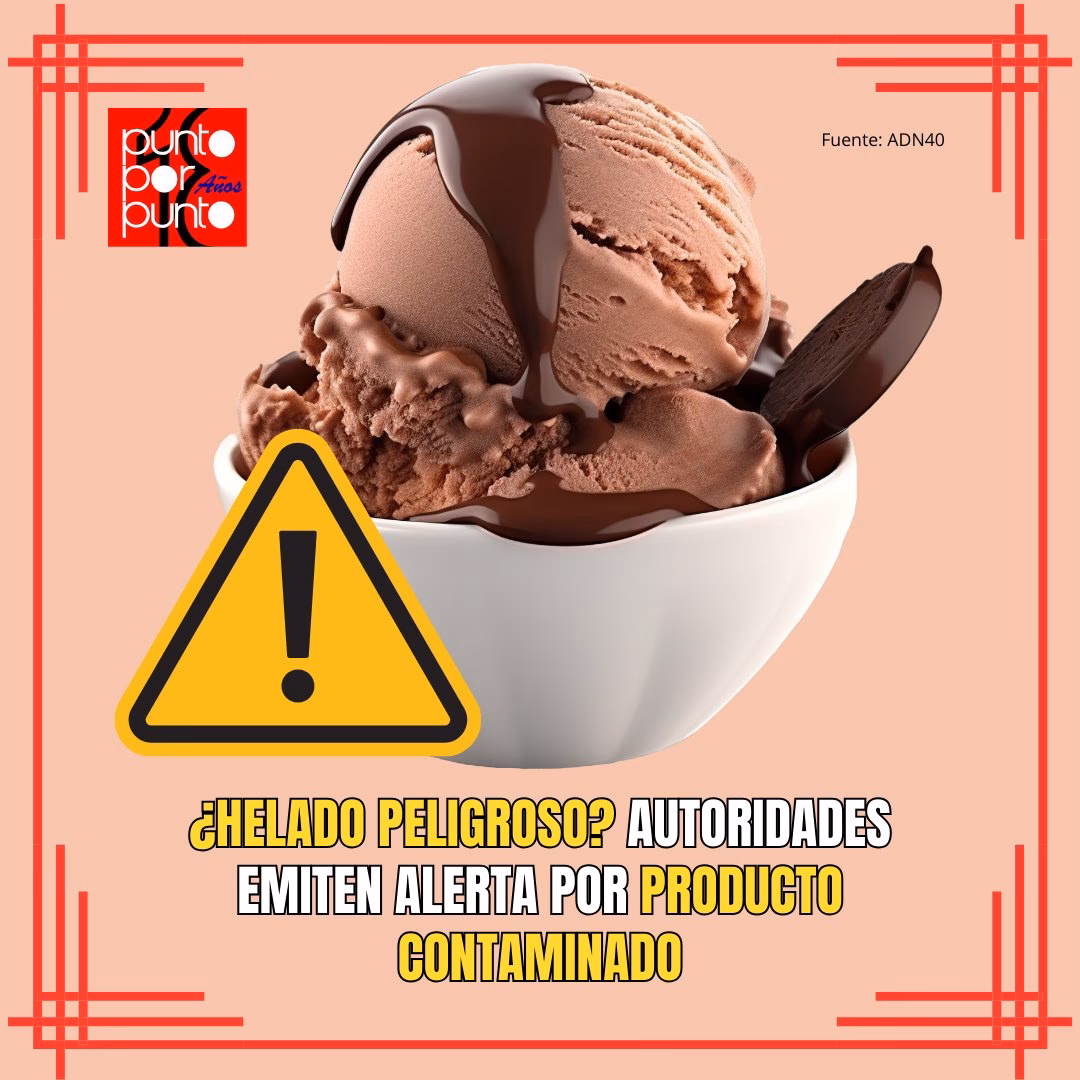 ¿En qué países se encuentra Grido Helado?