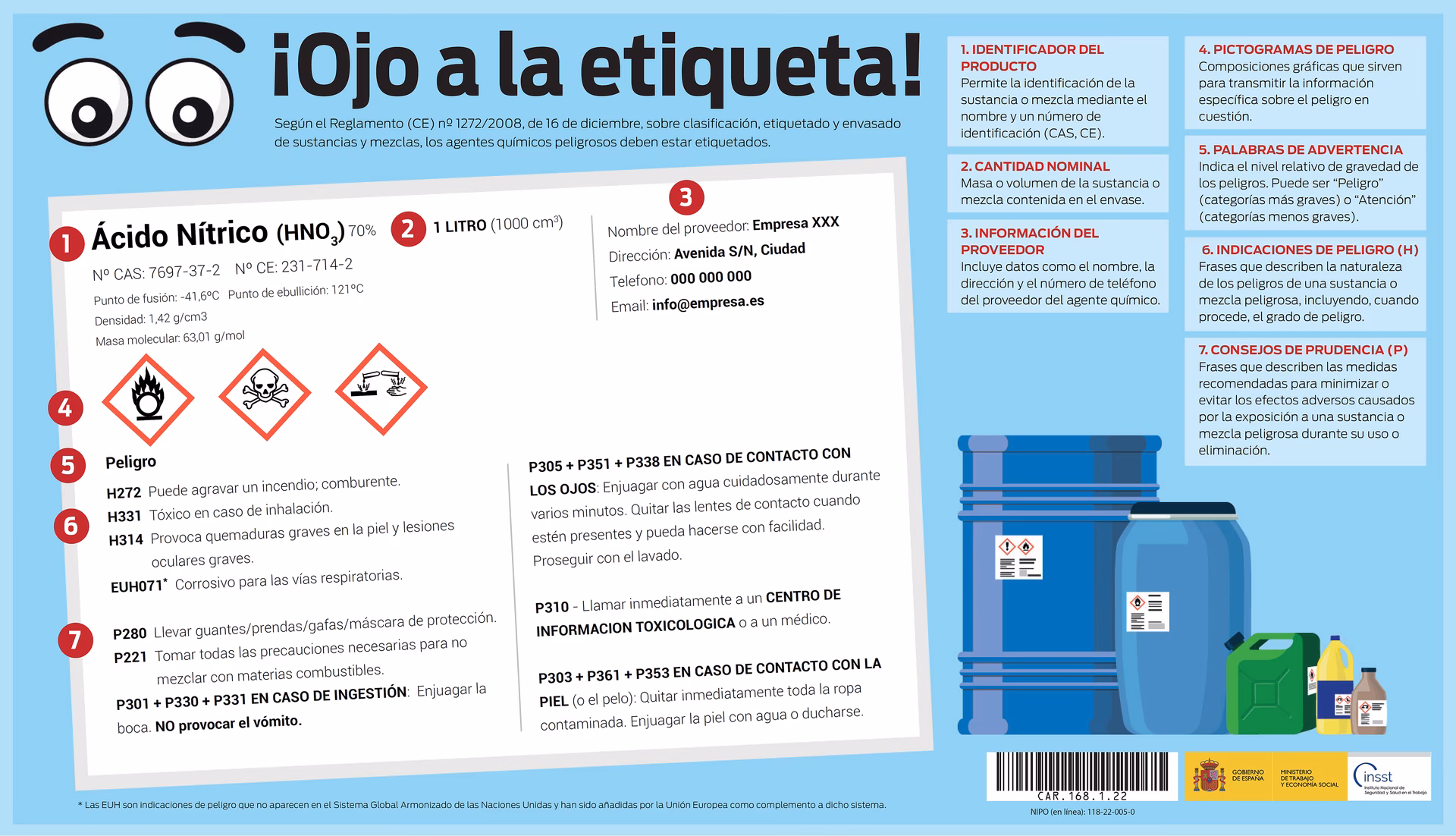 ¿Qué es la hoja de seguridad de un producto químico?