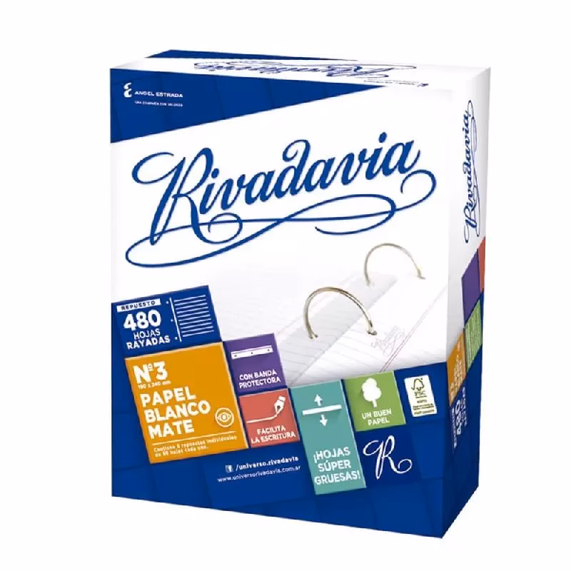 ¿Qué es el orden de Rivadavia?