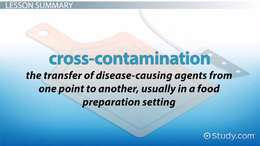 What is cross contamination?