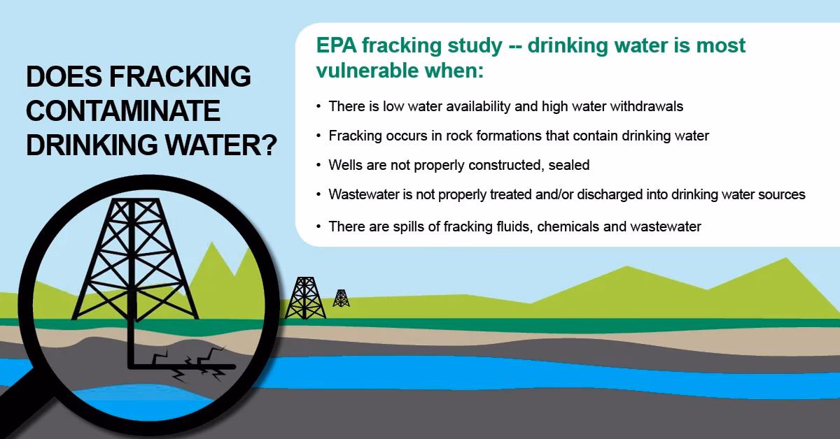 Can fracking cause pollution?