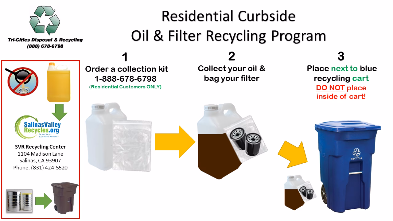 How do you dispose of oil contaminated waste?
