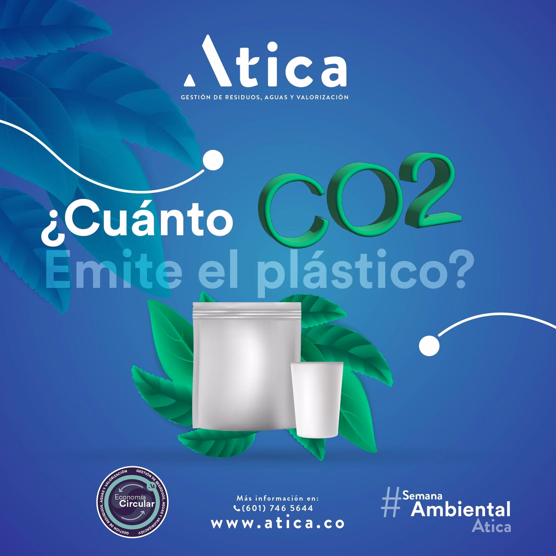 ¿Qué es la huella de carbono?