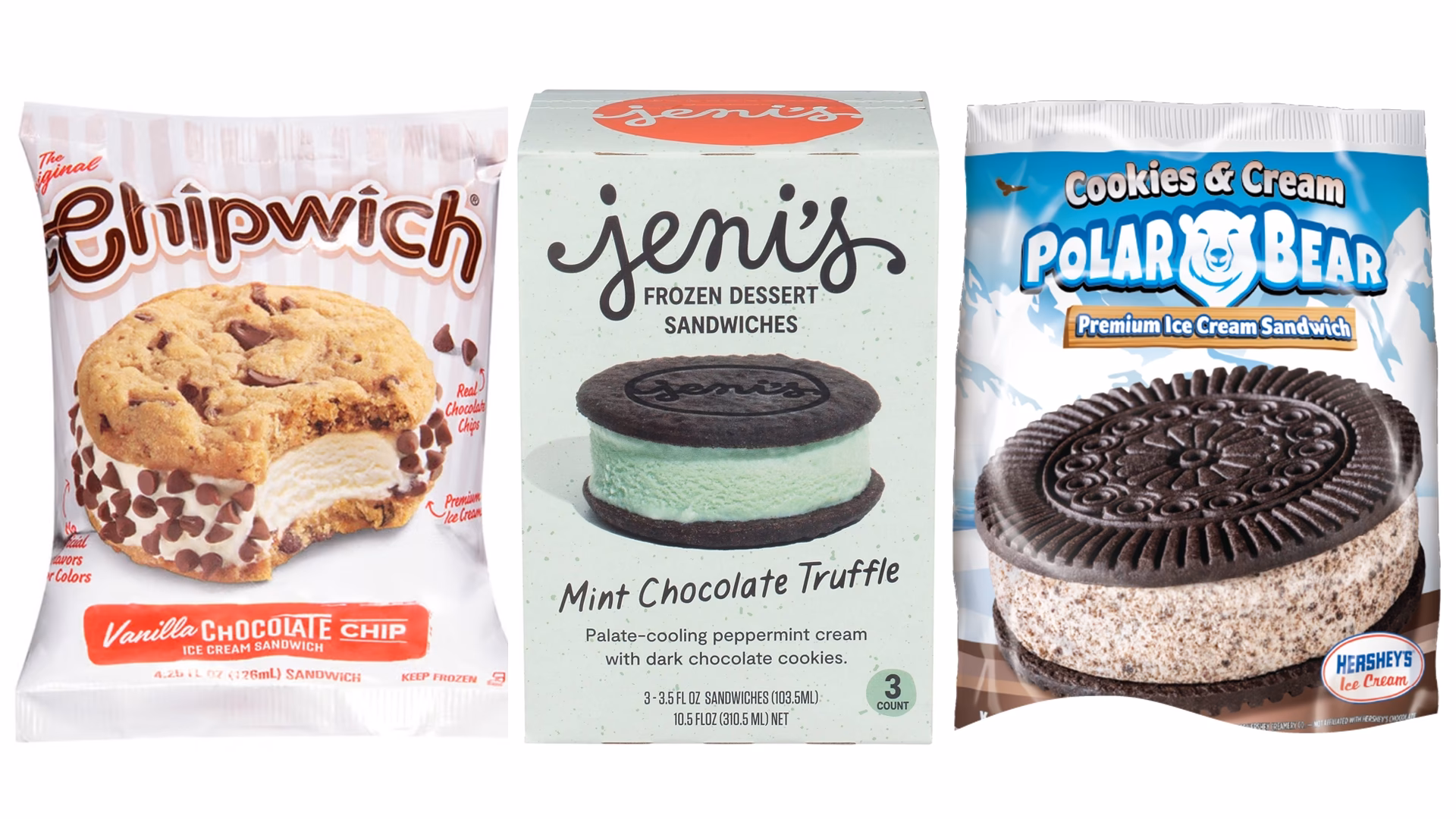 Does ice cream have a high environmental impact?