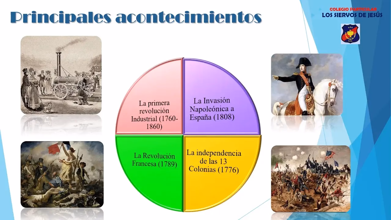 ¿Cómo se desarrolla la economía en el siglo XVIII?