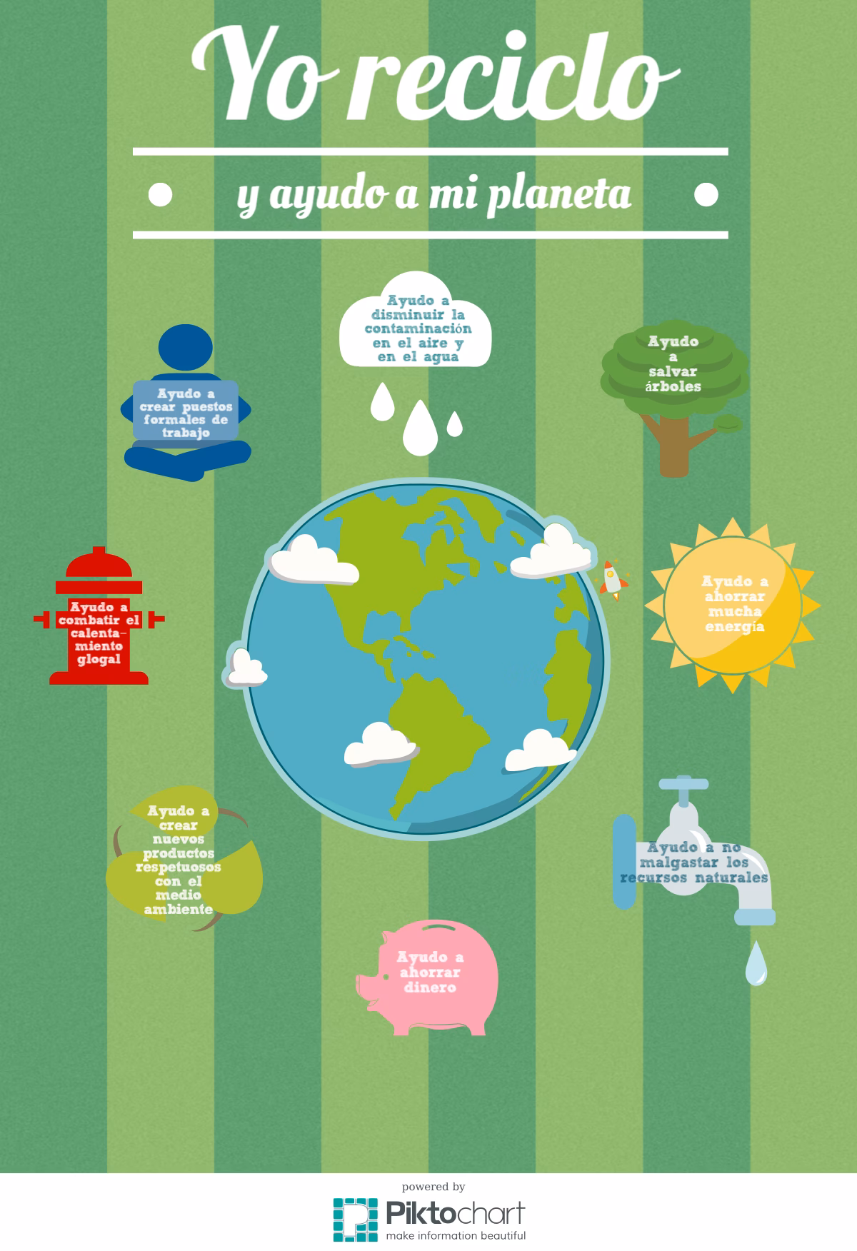 ¿Cómo crear una tarjeta de visita ecológica?