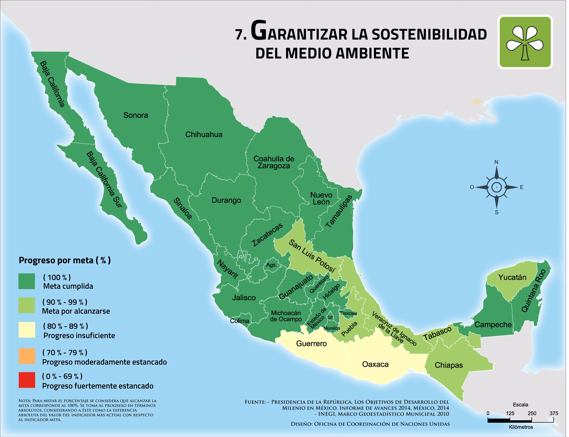¿Qué es la identificación del Medio Ambiente?