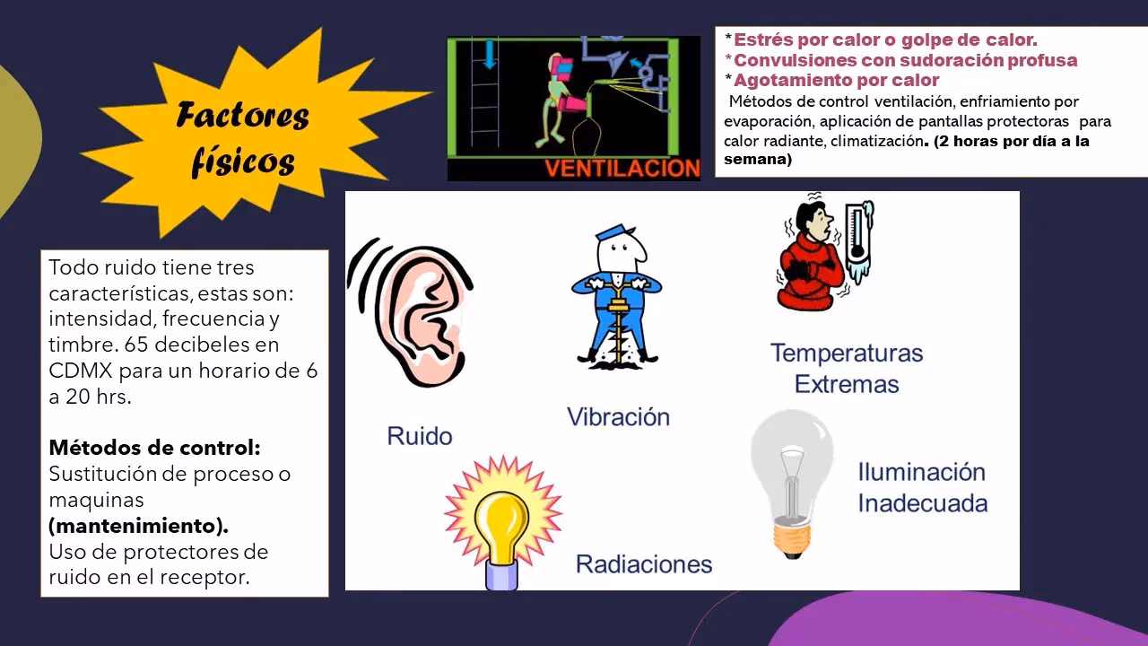 ¿Qué es la iluminación activa de ambiente?