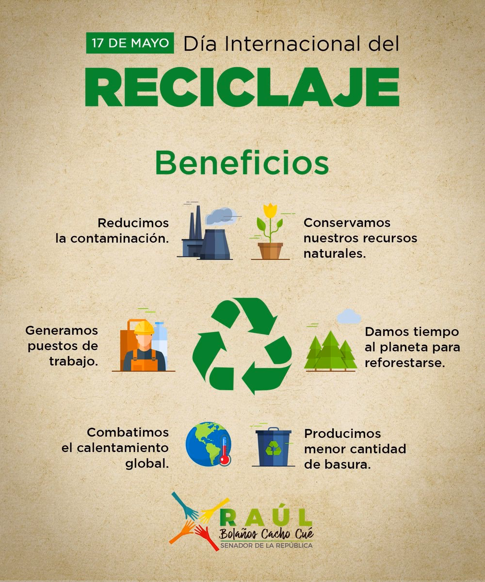 ¿Cuáles son los beneficios del reciclaje?